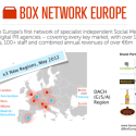 Box Network Agency Map e1338383768894