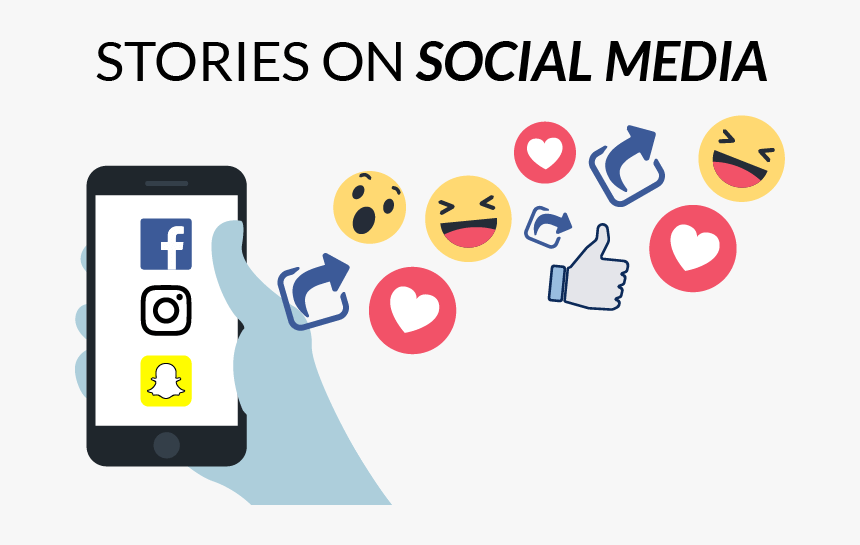 Muss heutzutage jedes soziale Netzwerk ein Story-Format anbieten? 